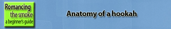 anatomy-of-a-hookah
