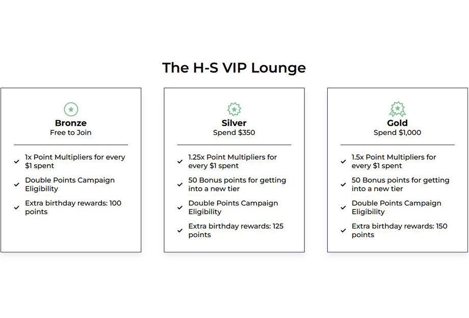 hookah-shisha vip reward membership tiers