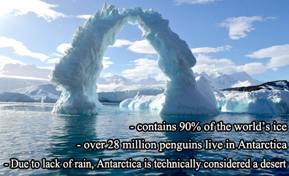 Antarctica facts