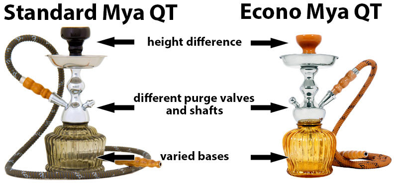 econo mya qt hose adapter